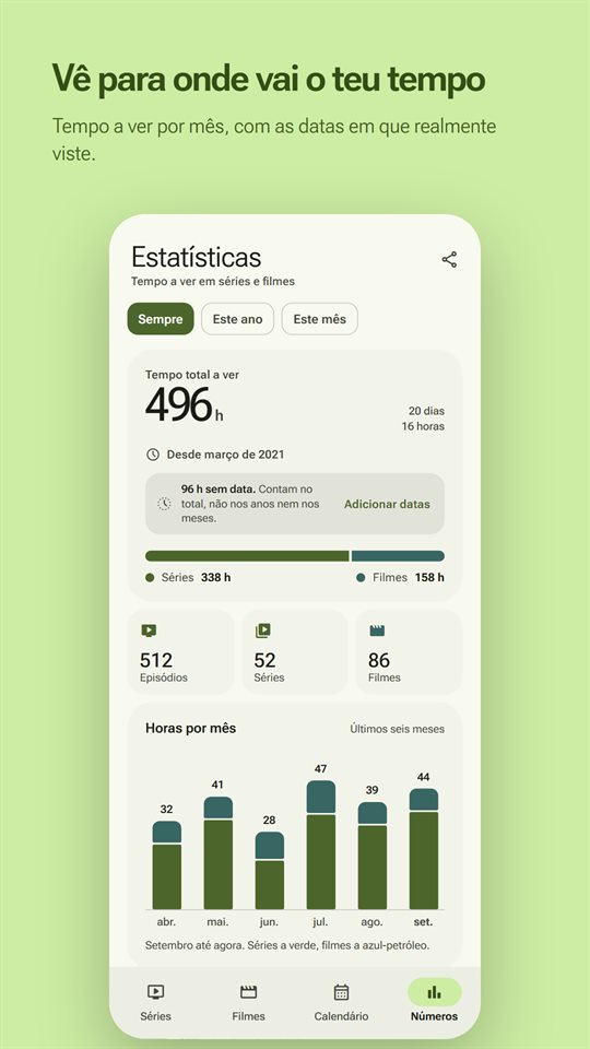 O teu tempo a ver por mês e por ano